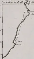 An illustration from Histoire de l'Académie royale des inscriptions et belles lettres, depuis son establissement jusqu'à présent : Avec les Mémoires de littérature tirez des registres de cette Académie depuis son renouvellement jusqu'en 1710 (1736)