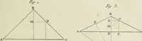 An illustration from Histoire de l'Académie royale des inscriptions et belles lettres, depuis son establissement jusqu'à présent : Avec les Mémoires de littérature tirez des registres de cette Académie depuis son renouvellement jusqu'en 1710 (1736)