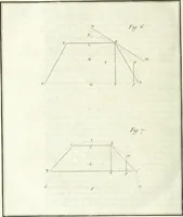 An illustration from Histoire de l'Académie royale des inscriptions et belles lettres, depuis son establissement jusqu'à présent : Avec les Mémoires de littérature tirez des registres de cette Académie depuis son renouvellement jusqu'en 1710 (1736)