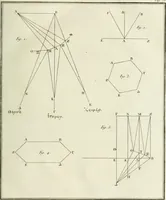 An illustration from Histoire de l'Académie royale des inscriptions et belles lettres, depuis son establissement jusqu'à présent : Avec les Mémoires de littérature tirez des registres de cette Académie depuis son renouvellement jusqu'en 1710 (1736)