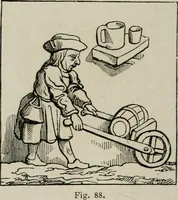 An illustration from Histoire de la caricature et du grotesque dans la littérature et dans l'art (1875)