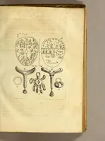 An illustration from Histoire de la Laponie, : sa description, l'origine, les moeurs, la maniere de vivre de ses habitans, leur religion, leur magie, & les choses rares du païs. Avec plusieurs additions & augmentations fort curieuses, qui jusques-icy n'ont pas esté imprimées. (1678)
