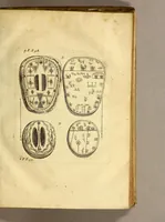 Picture 8 of 22 from Histoire de la Laponie, : sa description, l'origine, les moeurs, la maniere de vivre de ses habitans, leur religion, leur magie, & les choses rares du païs. Avec plusieurs additions & augmentations fort curieuses, qui jusques-icy n'ont pas esté imprimées. (1678), leaf 157