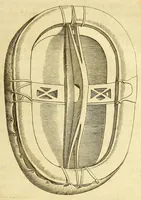 An illustration from Histoire de la Laponie, : sa description, l'origine, les moeurs, la maniere de vivre de ses habitans, leur religion, leur magie, & les choses rares du païs. Avec plusieurs additions & augmentations fort curieuses, qui jusques-icy n'ont pas esté imprimées. (1678)