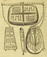 An illustration from Histoire de la Laponie, : sa description, l'origine, les moeurs, la maniere de vivre de ses habitans, leur religion, leur magie, & les choses rares du païs. Avec plusieurs additions & augmentations fort curieuses, qui jusques-icy n'ont pas esté imprimées. (1678)