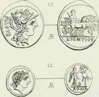 Picture 56 of 76 from Histoire de la monnaie romaine. Traduite de l'allemand par le duc de Blacas (1865), leaf 236