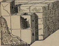 An illustration from Histoire de l'architecture en Belgique : depuis les temps les plus reculés jusqu'à l'époque actuelle (1853)