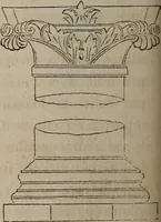 An illustration from Histoire de l'architecture en Belgique : depuis les temps les plus reculés jusqu'à l'époque actuelle (1853)