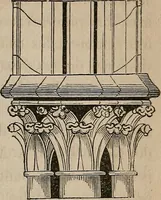 An illustration from Histoire de l'architecture en Belgique : depuis les temps les plus reculés jusqu'à l'époque actuelle (1853)