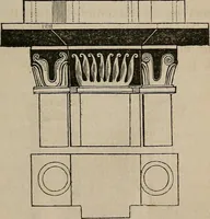 An illustration from Histoire de l'architecture en Belgique : depuis les temps les plus reculés jusqu'à l'époque actuelle (1853)