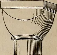 Picture 62 of 122 from Histoire de l'architecture en Belgique : depuis les temps les plus reculés jusqu'à l'époque actuelle (1853), leaf 244