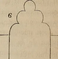 Picture 70 of 122 from Histoire de l'architecture en Belgique : depuis les temps les plus reculés jusqu'à l'époque actuelle (1853), leaf 250