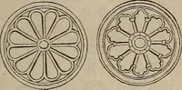 Picture 76 of 122 from Histoire de l'architecture en Belgique : depuis les temps les plus reculés jusqu'à l'époque actuelle (1853), leaf 256