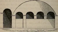 An illustration from Histoire de l'architecture en Belgique : depuis les temps les plus reculés jusqu'à l'époque actuelle (1853)