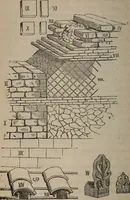 Picture 15 of 122 from Histoire de l'architecture en Belgique : depuis les temps les plus reculés jusqu'à l'époque actuelle (1853), leaf 65