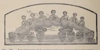 An illustration from Histoire de l'art chrétien aux dix premiers siècles (1891)