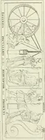 Picture 45 of 94 from Histoire de l'art chez les anciens (1793), leaf 726