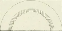 An illustration from Histoire de l'art chez les anciens (1793)