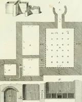 Picture 70 of 94 from Histoire de l'art chez les anciens (1793), leaf 770