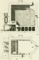 An illustration from Histoire de l'art chez les anciens (1793)
