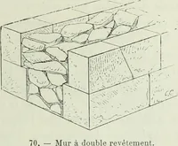 Picture 59 of 443 from Histoire de l'art dans l'antiquité: Égypte, Assyrie, Perse, Asie Mineure, Grece, Etrurie, Rome (1882), leaf 200
