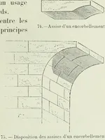 Picture 62 of 443 from Histoire de l'art dans l'antiquité: Égypte, Assyrie, Perse, Asie Mineure, Grece, Etrurie, Rome (1882), leaf 204
