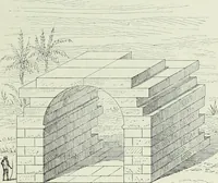 An illustration from Histoire de l'art dans l'antiquité: Égypte, Assyrie, Perse, Asie Mineure, Grece, Etrurie, Rome (1882)