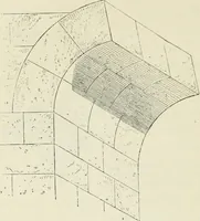 An illustration from Histoire de l'art dans l'antiquité: Égypte, Assyrie, Perse, Asie Mineure, Grece, Etrurie, Rome (1882)