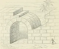 An illustration from Histoire de l'art dans l'antiquité: Égypte, Assyrie, Perse, Asie Mineure, Grece, Etrurie, Rome (1882)