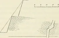 An illustration from Histoire de l'art dans l'antiquité: Égypte, Assyrie, Perse, Asie Mineure, Grece, Etrurie, Rome (1882)