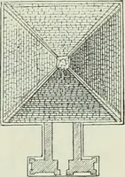 An illustration from Histoire de l'art dans l'antiquité: Égypte, Assyrie, Perse, Asie Mineure, Grece, Etrurie, Rome (1882)