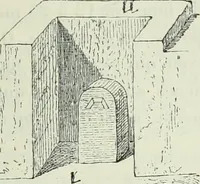 An illustration from Histoire de l'art dans l'antiquité: Égypte, Assyrie, Perse, Asie Mineure, Grece, Etrurie, Rome (1882)
