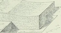 An illustration from Histoire de l'art dans l'antiquité: Égypte, Assyrie, Perse, Asie Mineure, Grece, Etrurie, Rome (1882)