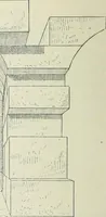 Picture 248 of 443 from Histoire de l'art dans l'antiquité: Égypte, Assyrie, Perse, Asie Mineure, Grece, Etrurie, Rome (1882), leaf 643