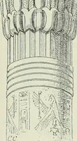 An illustration from Histoire de l'art dans l'antiquité: Égypte, Assyrie, Perse, Asie Mineure, Grece, Etrurie, Rome (1882)