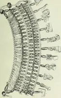 Picture 428 of 443 from Histoire de l'art dans l'antiquité: Égypte, Assyrie, Perse, Asie Mineure, Grece, Etrurie, Rome (1882), leaf 956