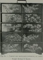 Picture 106 of 156 from Histoire de l'art du Japon; (1900), leaf 311