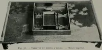 Picture 143 of 156 from Histoire de l'art du Japon; (1900), leaf 408