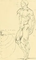 An illustration from Histoire de l'art pendant la renaissance (1889)