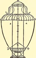 An illustration from Histoire de l'art pendant la renaissance (1889)