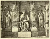 An illustration from Histoire de l'art pendant la renaissance (1889)