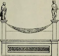 Picture 183 of 529 from Histoire de l'art pendant la Renaissance (1889), leaf 268