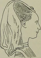 Picture 264 of 529 from Histoire de l'art pendant la Renaissance (1889), leaf 380