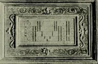 Picture 210 of 558 from Histoire de l'art pendant la Renaissance (1889), leaf 317