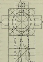 An illustration from Histoire de l'art pendant la Renaissance (1889)