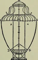 Picture 264 of 495 from Histoire de l'art pendant la Renaissance (1889), leaf 381