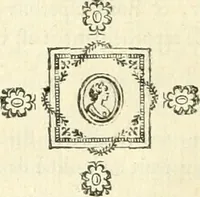 Picture 14 of 16 from Histoire de l'astronomie ancienne, depuis son origine jusqu'à l'établissement de l'école d'Alexandrie (1775), leaf 423