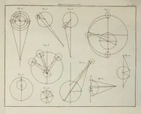 An illustration from Histoire de l'astronomie moderne; (1821)