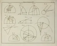 An illustration from Histoire de l'astronomie moderne; (1821)