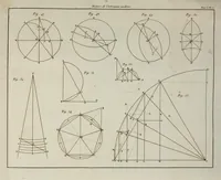 An illustration from Histoire de l'astronomie moderne; (1821)